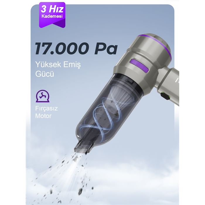 Auhma AHV-02 Kablosuz Araç İçi Süpürge Mor | 17000PA Güçlü Vakum | Fırçasız Motor | Üfleme & Vakum Özellikli | 9 Başlık + Type-C Kablo