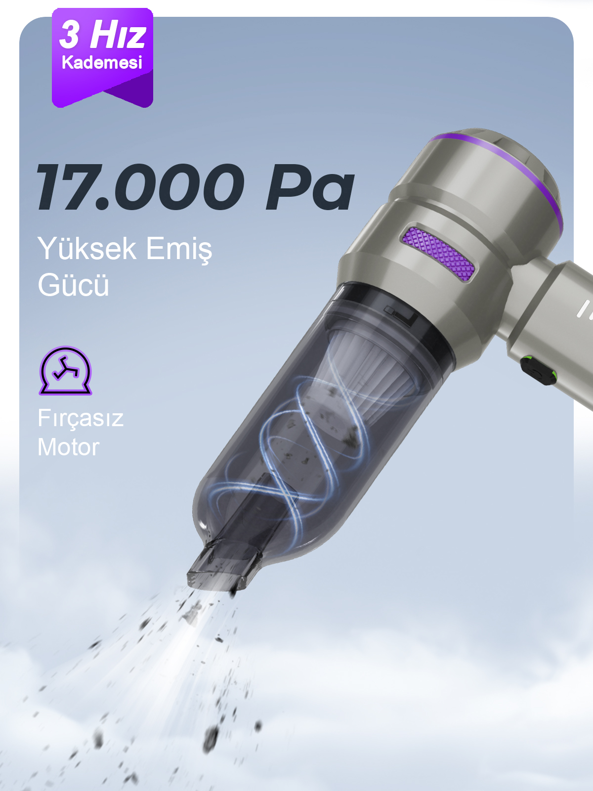 Auhma AHV-02 Kablosuz Araç İçi Süpürge Mor | 17000PA Güçlü Vakum | Fırçasız Motor | Üfleme & Vakum Özellikli | 9 Başlık + Type-C Kablo