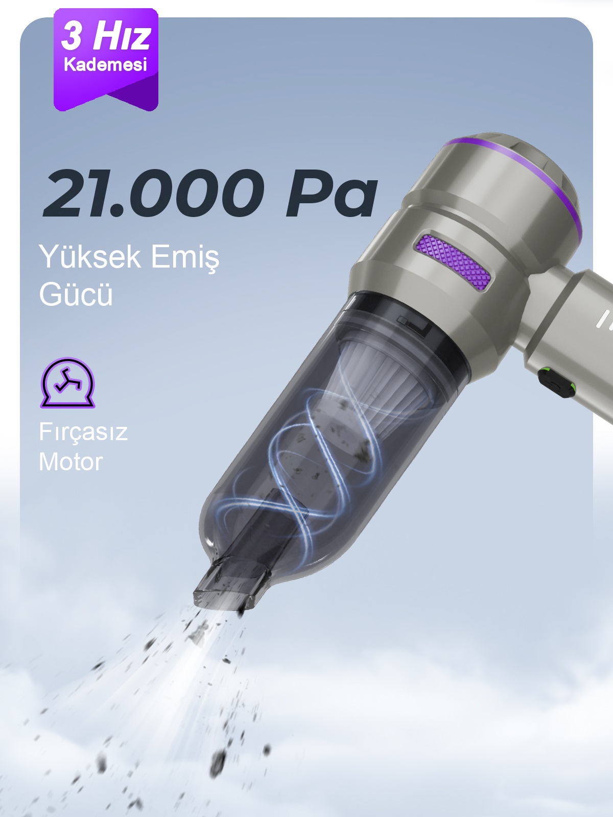 Auhma AHV-02 Kablosuz Araç İçi Süpürge Mor | 21000PA Güçlü Vakum | Fırçasız Motor | Üfleme & Vakum Özellikli | 9 Başlık + Type-C Kablo