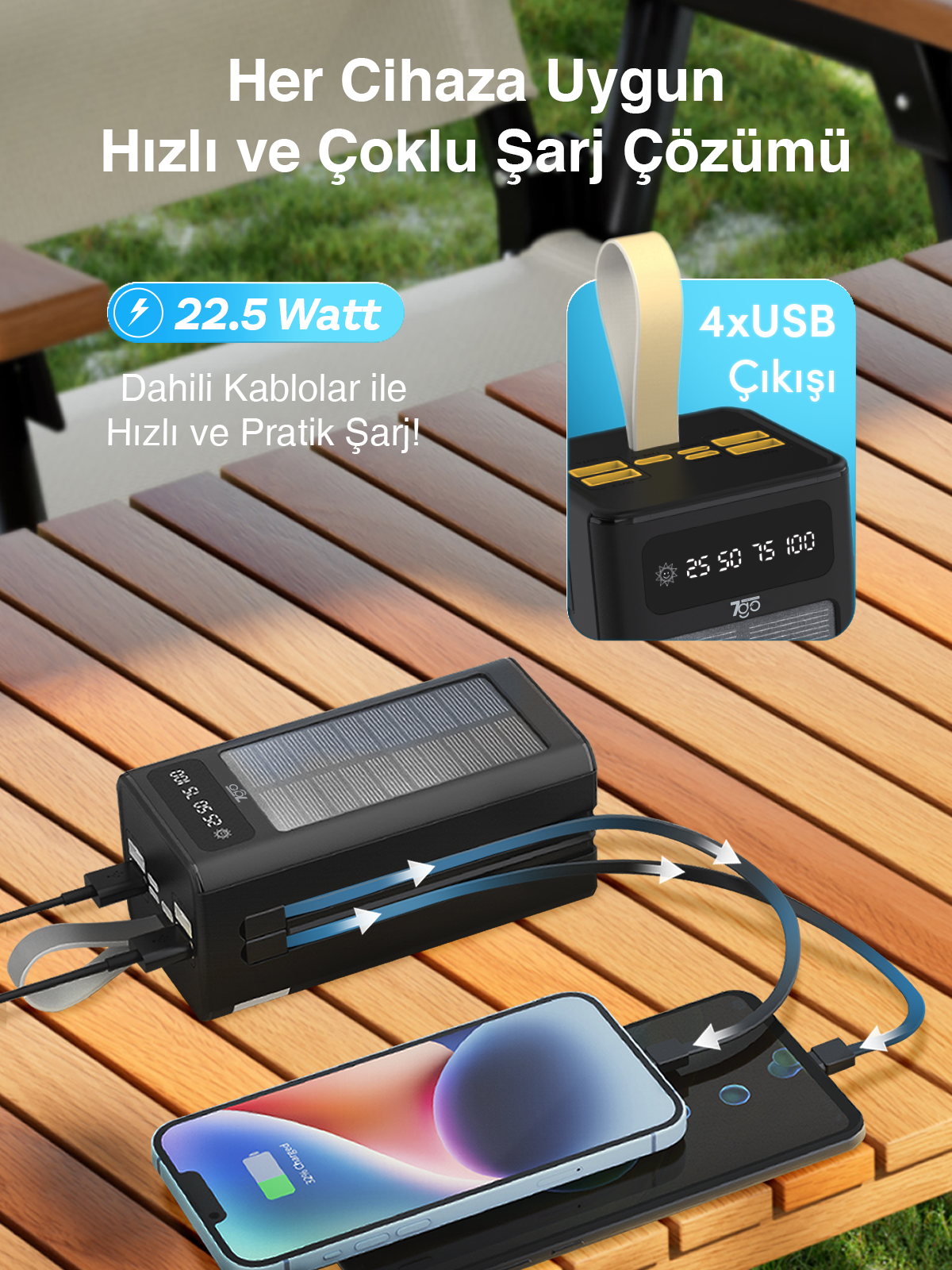 7GO GPW-01 50.000 mAh Solar Powerbank – 22.5 W Hızlı Şarj, Dahili Kablolu, LED Ekranlı Taşınabilir Şarj Cihazı
