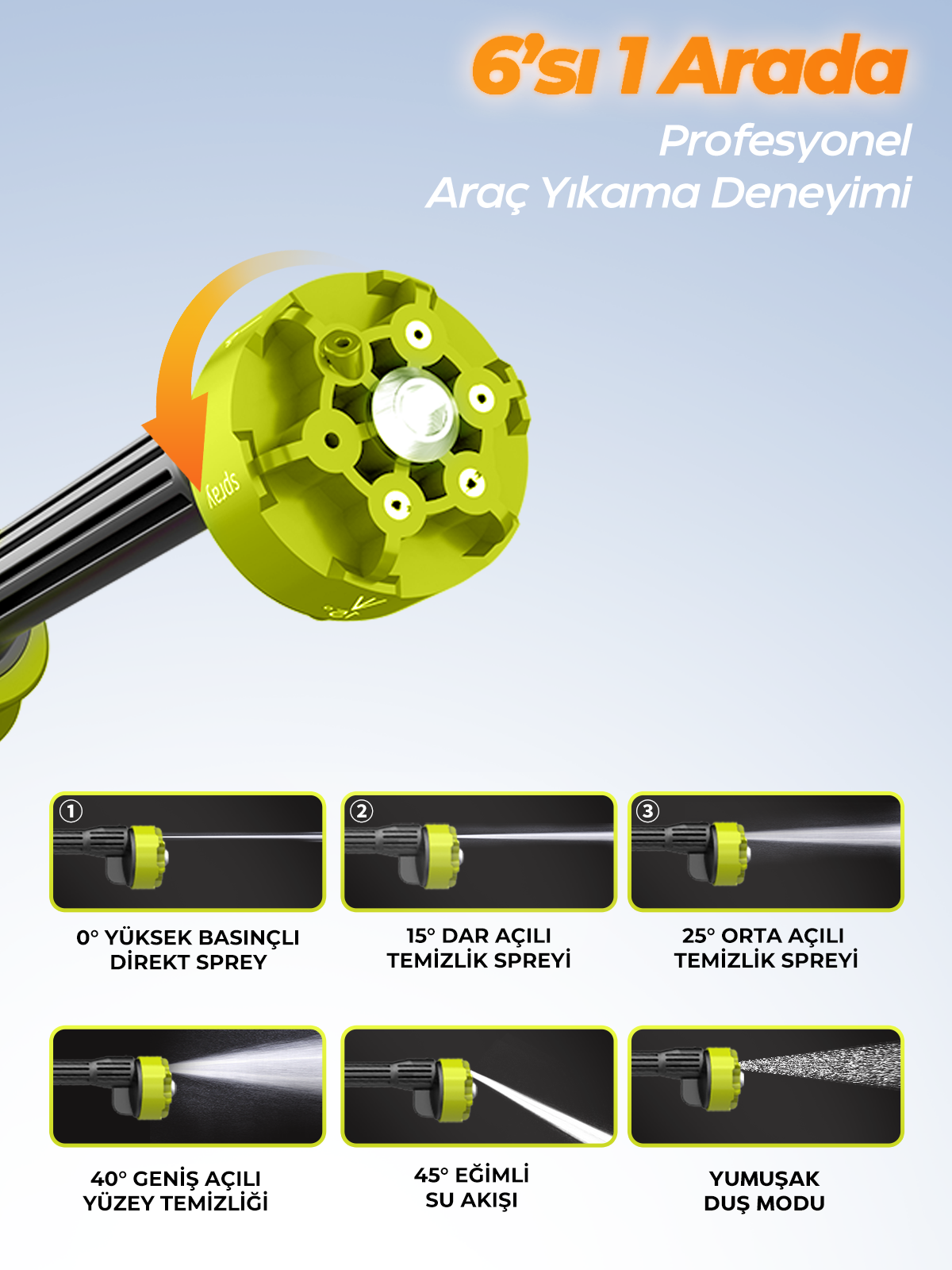 7GO 7CW02 Akülü Şarjlı Yüksek Basınçlı Araç ve Bahçe Yıkama Temizleme Tabancası | 2 Batarya, 5m Hortum, Köpük Aparatı