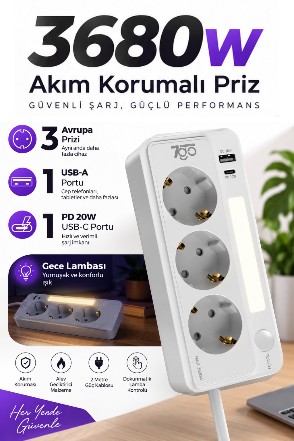 7GO 7GSP1 3680W 3'lü Priz Beyaz | Akım Korumalı | 20W PD Hızlı Şarj USB | 1.9m Kablolu Akıllı LED Gece Lambalı Çoklu Priz