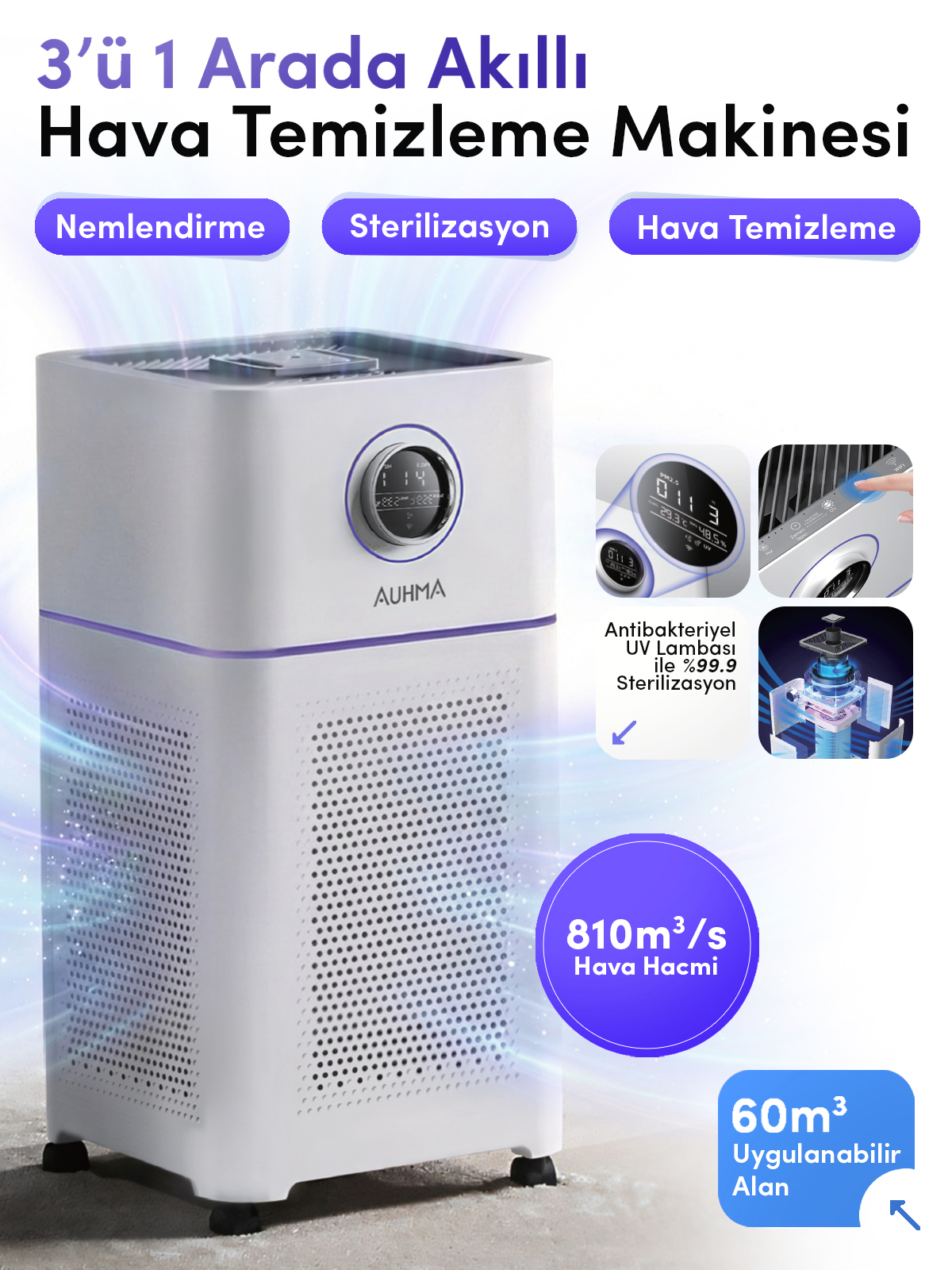 AUHMA ARP-003 Akıllı Hava Temizleyici ve Nemlendirici – UV-C Sterilizasyon & 610m³/h CADR