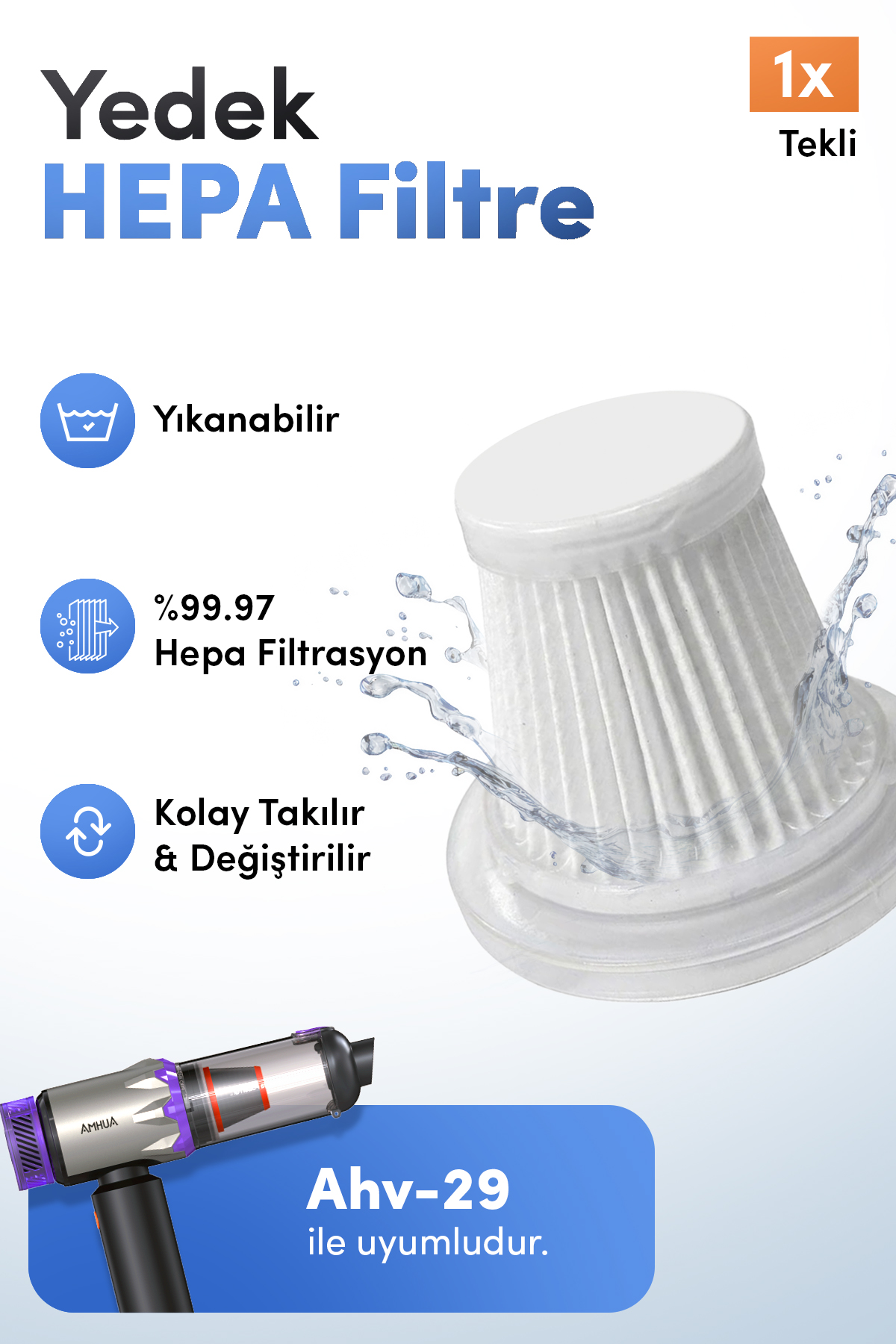 AUHMA AHV-29 Uyumlu Yedek HEPA Filtre Tekli | Yıkanabilir Araç Süpürgesi Filtresi | %99.97 Filtrasyon | Kolay Takılır Değiştirilebilir Filtre